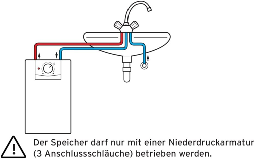 Vaillant Speicher eloSTOR VEN 5/7U plus 5 Liter Untertisch